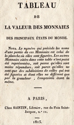 1815 Saintin - Table of Values of Money (fra. including Russian Coins)